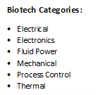 1.1. BioTech